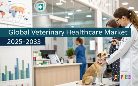 Veterinary Healthcare Market Growth, Industry Share, Trends Analysis, and Forecast 2025-2033