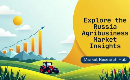 Russia Agribusiness Market Size, Share, Growth, Trends, Report 2025-2033
