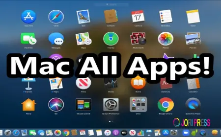 Must Have Mac Apps and Software for Everyday Users