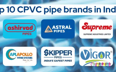 Top 10 CPVC Pipe Companies in India – Best Brands for Plumbing & Water Supply