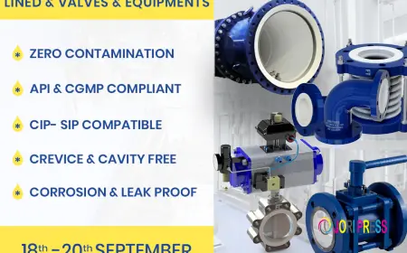 Freture Techno Pvt. Ltd. to Showcase Advanced Lined Valves & Equipment at Pharma Pro & Pack Expo 2025