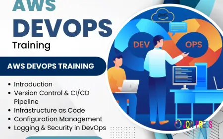 Best DevOps Training Institute in Hyderabad | IntelliQ IT