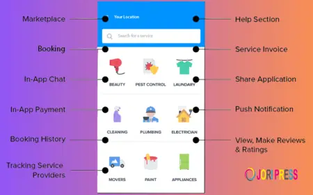 Home Services App Development Company: Transforming On-Demand Service Industry