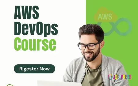 Best Online AWS DevOps Training Institute – DevOps Training Online | IntelliQ IT