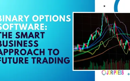 Binary Options Software: The Smart Business Approach to Future Trading