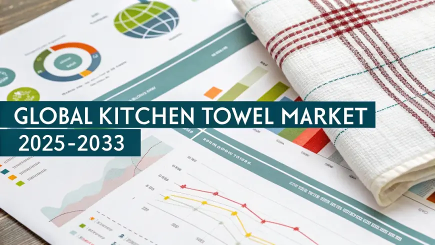 Kitchen Towel Market Report, Industry Share, Trends Analysis, and Forecast 2025-2033