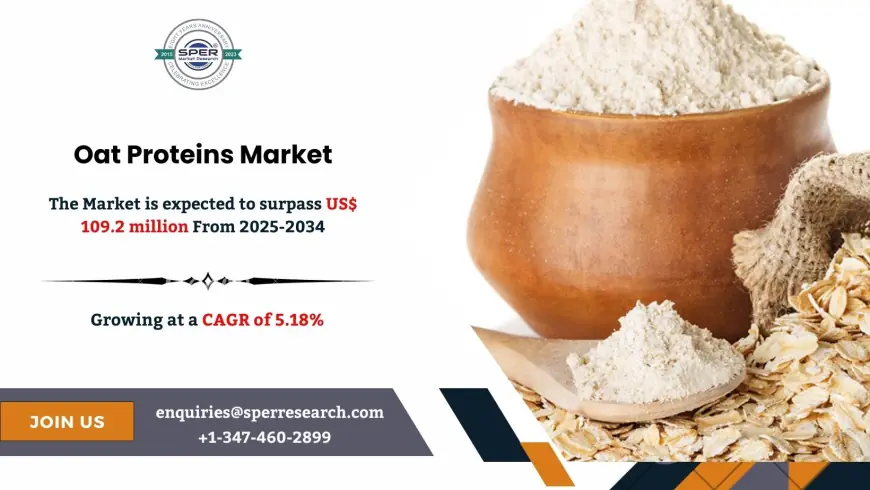 Oat Proteins Market Competitive Insights and Forecast Report 2034