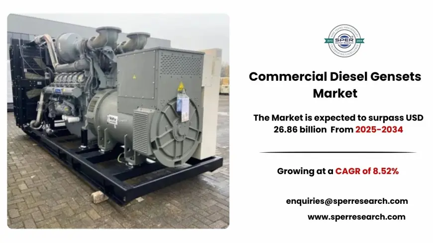 Commercial Diesel Gensets Market Demand, Trends and Forecast Analysis 2034