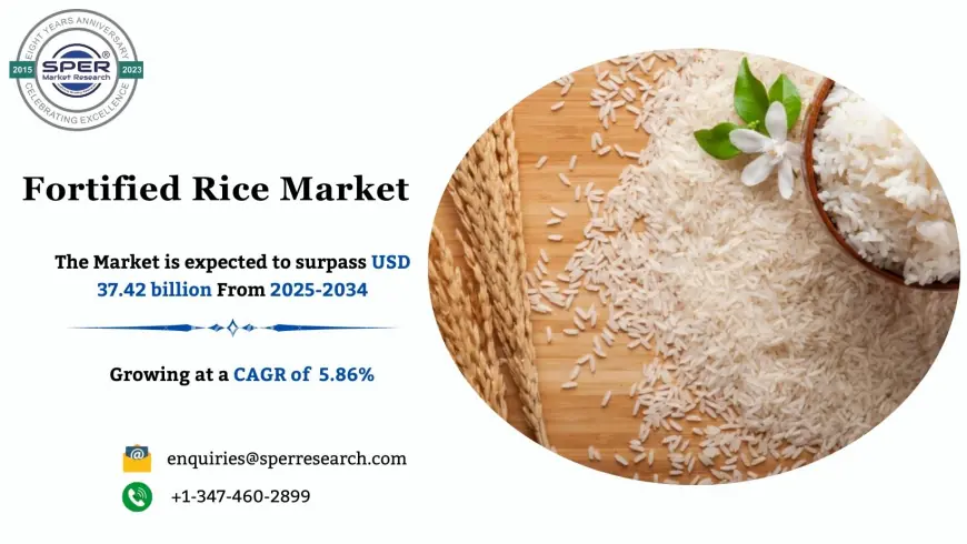 Fortified Rice Market Size, Share and Growth 2034