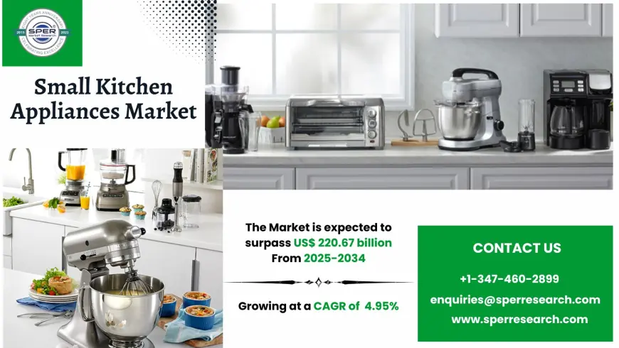 Small Kitchen Appliances Market Size, Share and Analysis 2034