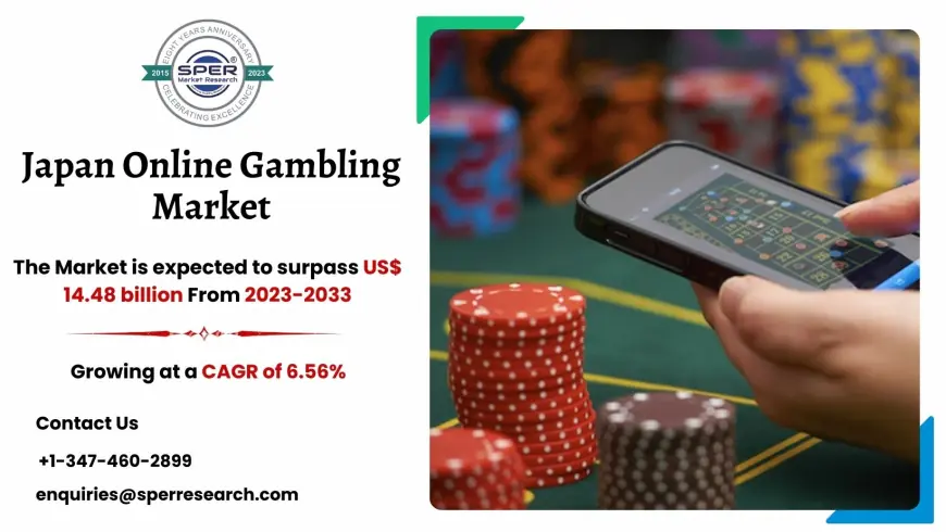 Japan Online Gambling Market Growth, Size and Trends 2033
