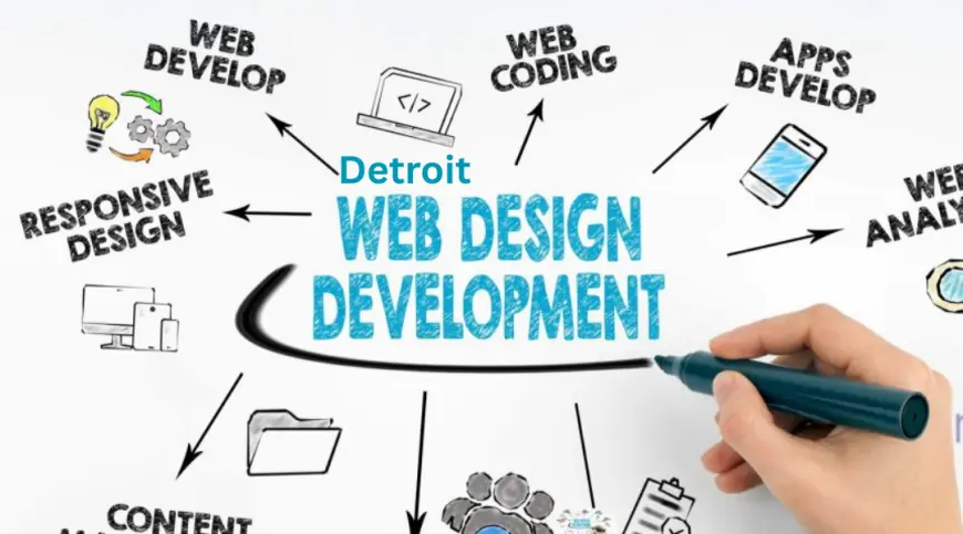 Web Design in Detroit: Helping Businesses Grow Online