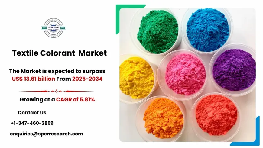 Outlook of Textile Colorant Market with Trends Analysis 2034