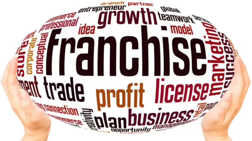 Your Guide to Affordable Education Franchises in 2025