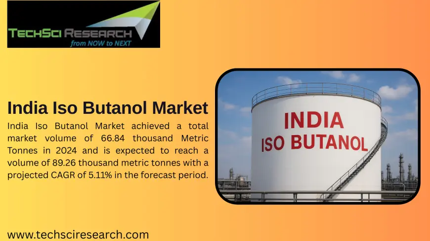 INDIA ISO BUTANOL MARKET GROWTH: BIO-BASED ISO BUTANOL SEGMENT LEADING THE WAY