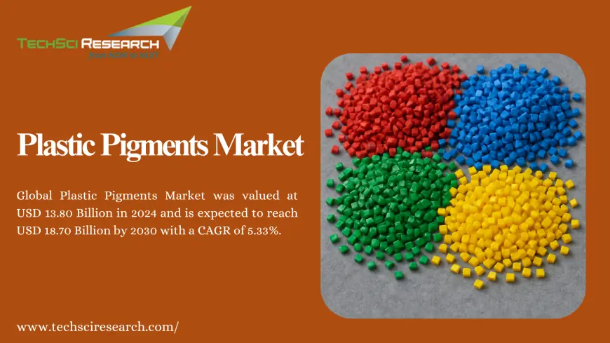 Plastic Pigments Market to Grow with a CAGR of 5.33% through 2030