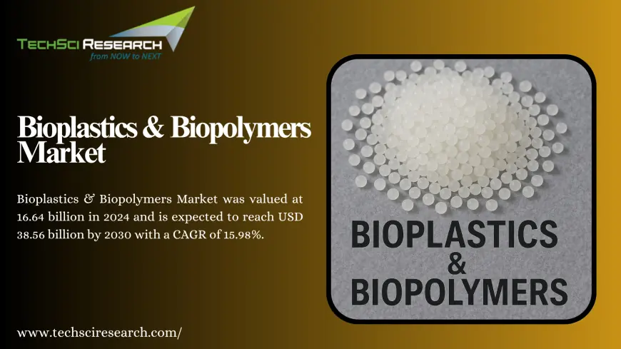 Bioplastics & Biopolymers Market Size, Share, and Growth Trends in 2030