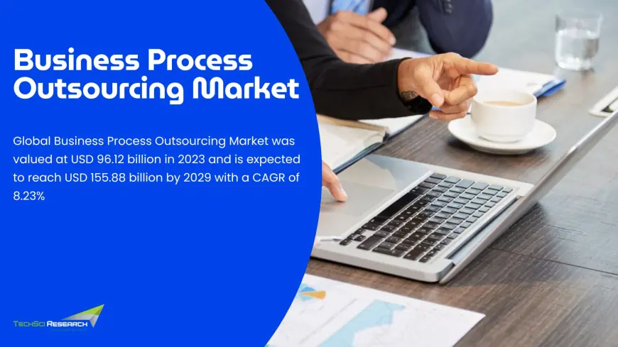 Business Process Outsourcing Market 2029 Size, Growth Report, Forecast by Region & Segment