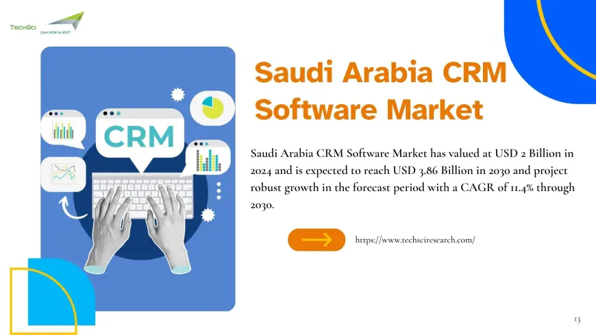 Saudi Arabia CRM Software Market 2030 Size, CAGR, Growth Report & Forecast Outlook