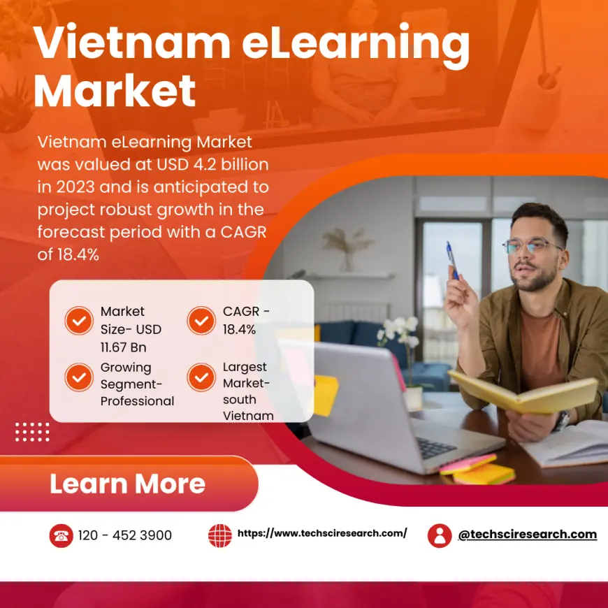 Vietnam eLearning Market 2029 Size, Growth Report, Forecast