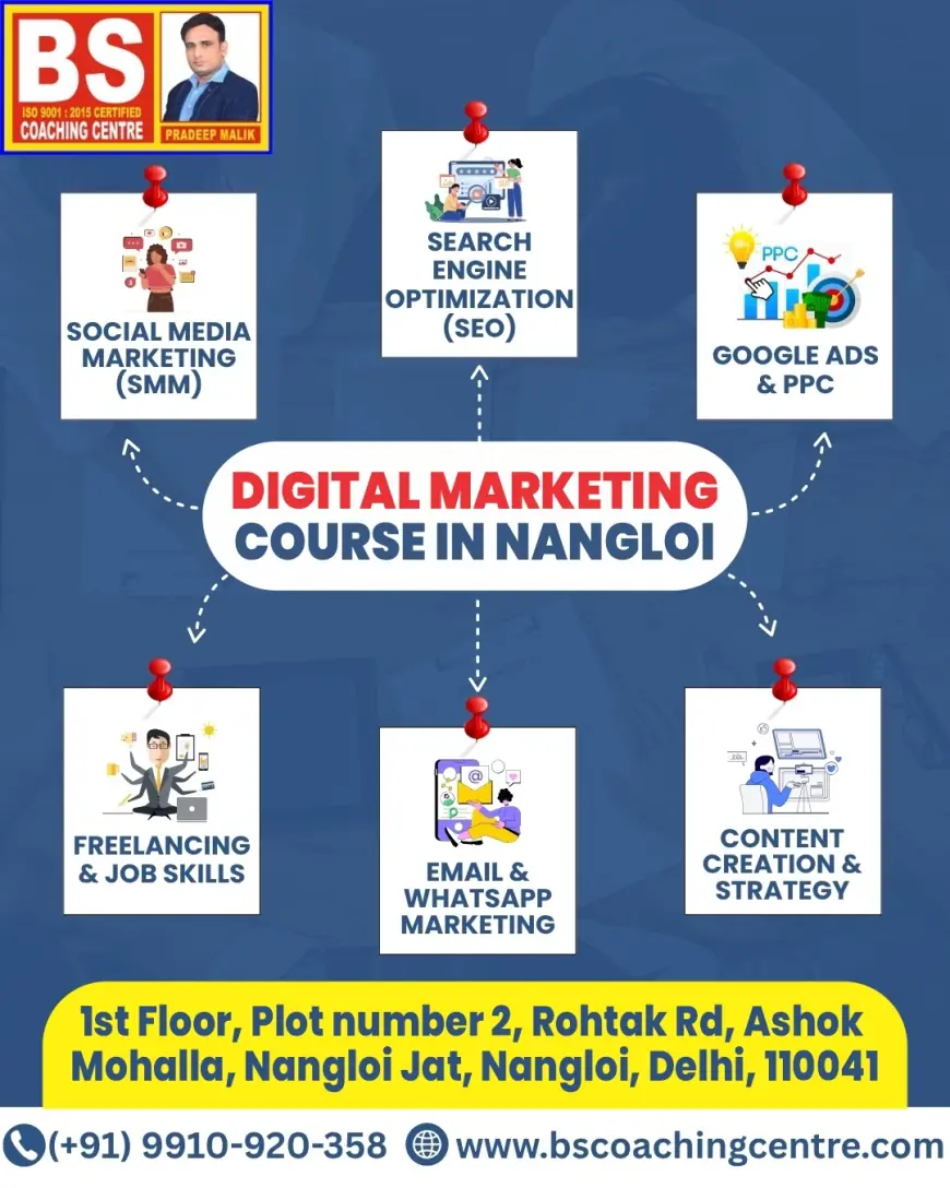 Future-Ready Careers with a Digital Marketing Course in Nangloi