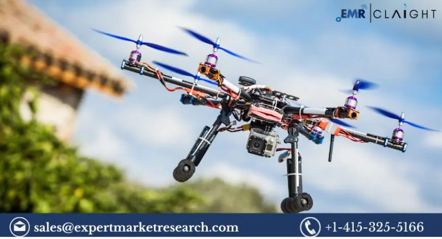 Drone Surveillance Market Size, Trends & Growth 2025-2034