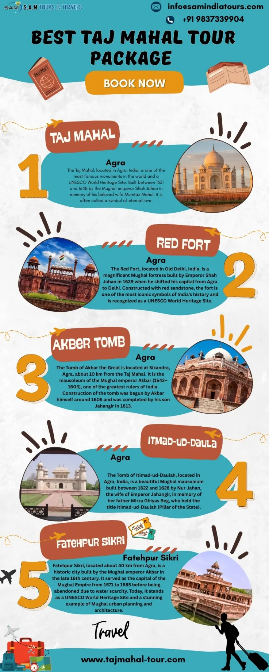 Best Taj Mahal Tour Package