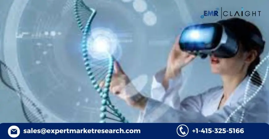 Biosimulation Market: Trends, Size, Share, Growth, and Forecast 2025–2034