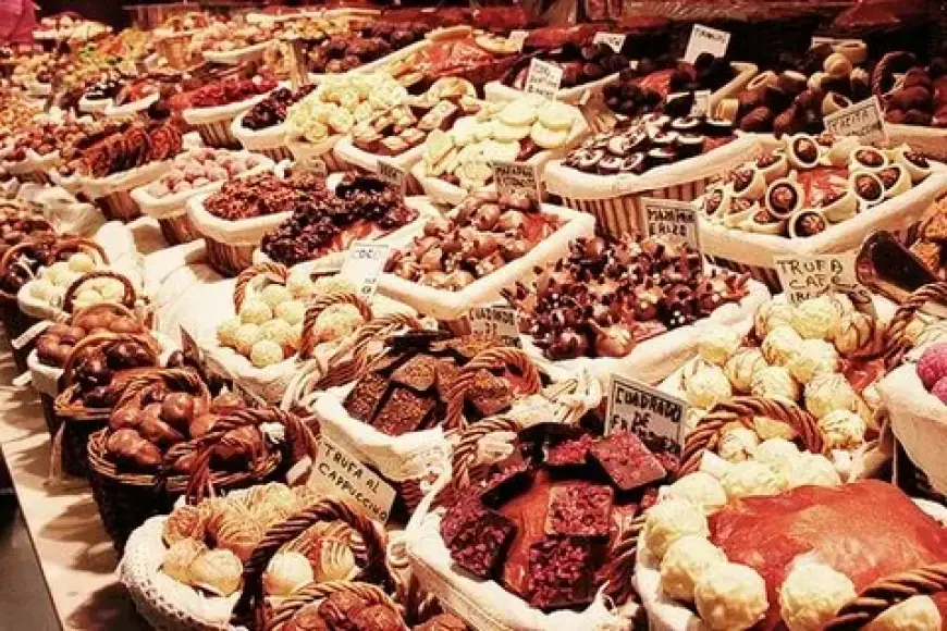 Premium Chocolate and Confectionery Market Insights: Growth, Share, Value, Size, and Analysis