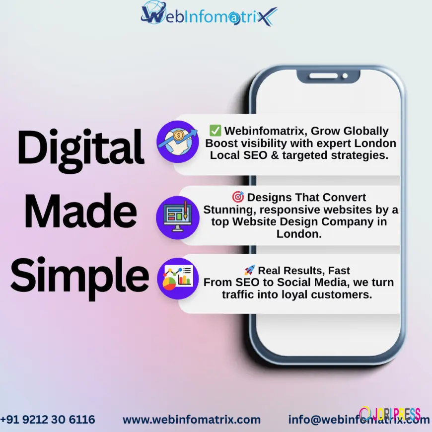The Best Investment for Your Business| The Best SEO Company London
