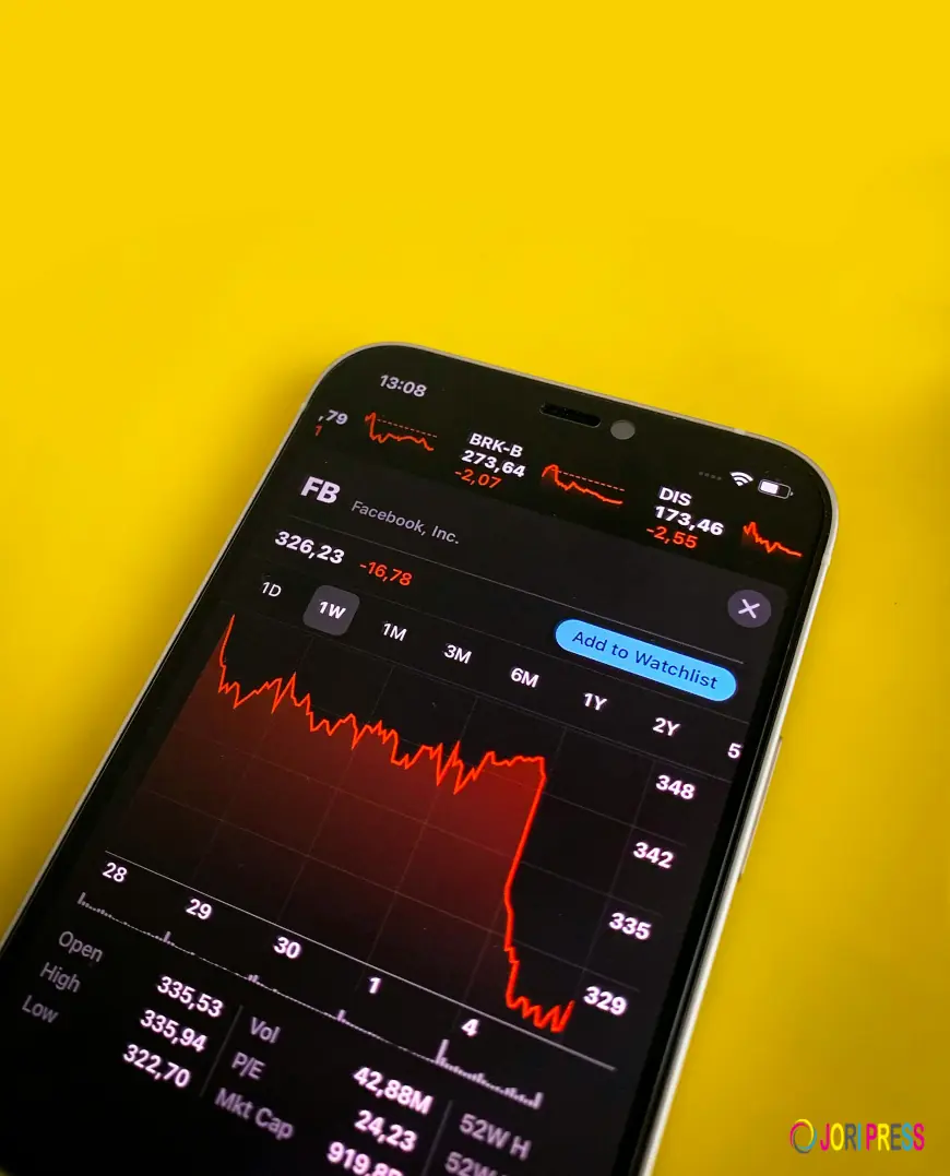 Master the Market with a Professional Stock Market Trading Course