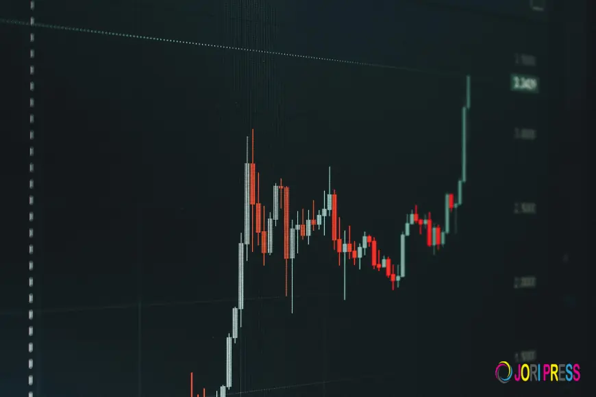 Build a Successful Career in the Financial Markets