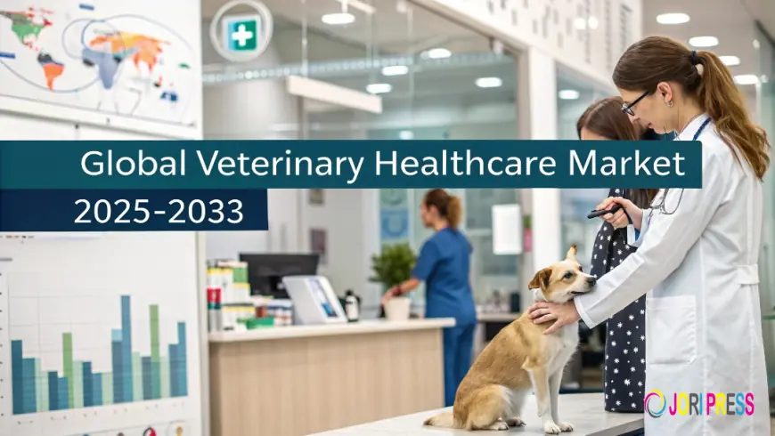 Veterinary Healthcare Market Growth, Industry Share, Trends Analysis, and Forecast 2025-2033