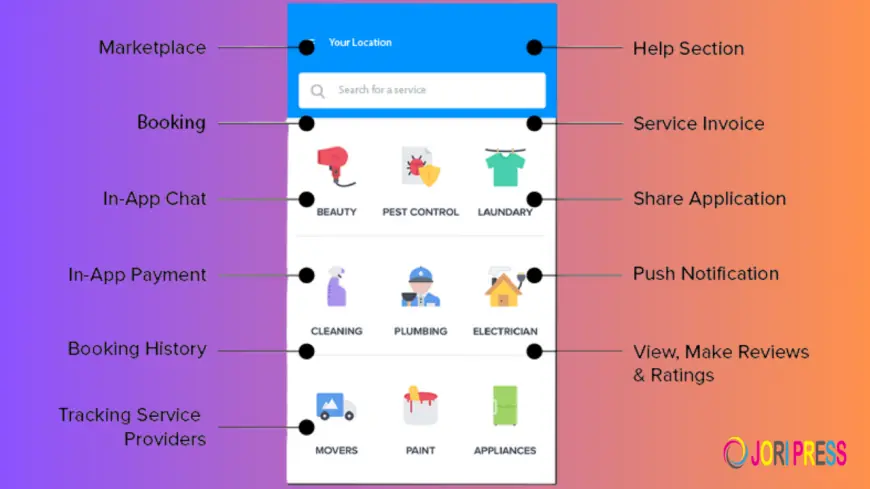Home Services App Development Company: Transforming On-Demand Service Industry