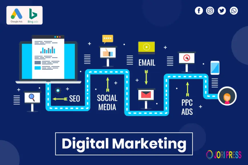 Digital Lead Group: Trusted Ally in Digital Marketing Consulting Services