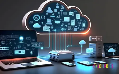 Cloud Computing Services in India | Cloud Computing Companies in India | SATHYA Technosoft