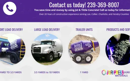 Building Strong Foundations: Top Ready Mix Concrete Companies Lehigh Acres FL & Reliable Ready Mix Concrete Company Marco Island FL