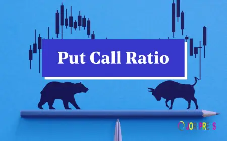 Meaning of F and O in a Bear Market versus Bull Market: A Behavior Perspective