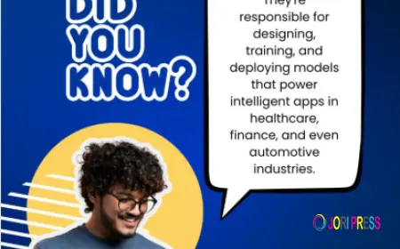 Hire AI Developer in US, UK, UAE