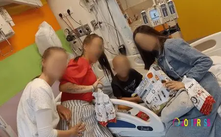 Donate to Trusted Jewish Charities Supporting Communities in Israel