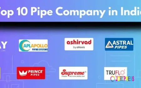 Top 10 Pipe Company in India