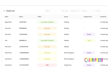 JestyCRM – Powerful CRM Tool to Manage Leads & Drive Business Growth