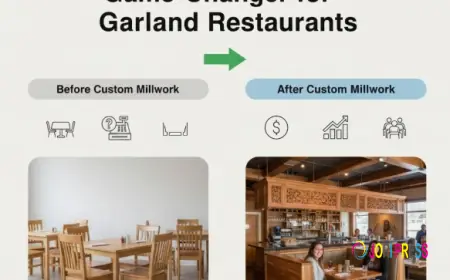 Why Custom Millwork Is a Game-Changer for Garland Restaurants