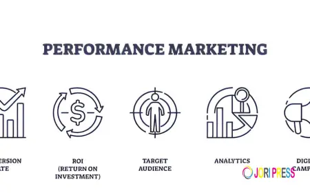 5 Overlooked Benefits of Performance Marketing Beyond ROI