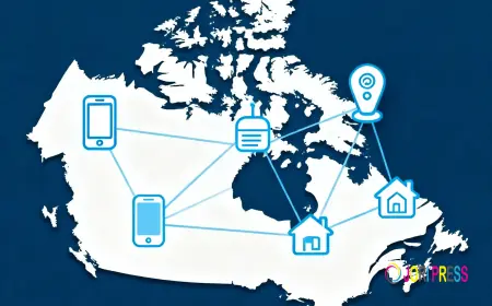 Canada IoT Market: Powering Innovation and Smart Transformation Across Sectors