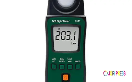 Precision Testing and Measurement Solutions: Enhancing Industrial Accuracy with Advanced Megger Instruments and Meters