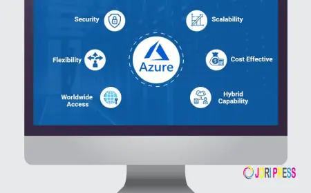 Expert Azure Web and App Server Development Services - Connect Infosoft