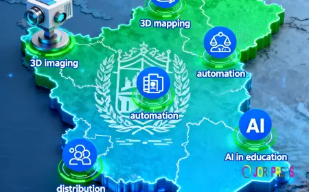 Empowering Afghanistan’s Digital Transformation: The Synergy of 3D Technology, Automation, and AI