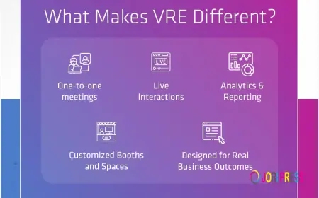 Virtual Real Event: Transforming Digital Experiences Through Immersive Virtual Events