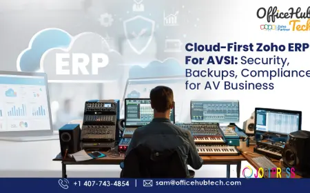 Cloud-First Zoho ERP for AVSI: Security, Backups, Compliance for AV Business